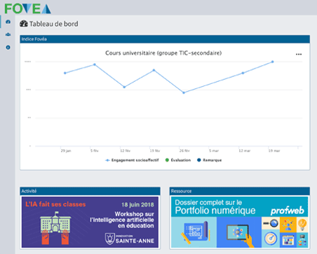 Interface du prof